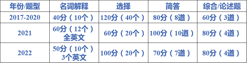 新澳門開獎生肖記錄,最新答案解釋落實_T23.225