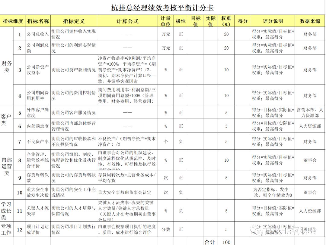 新奧2024年免費資料大全,實地數據分析計劃_定制版6.22