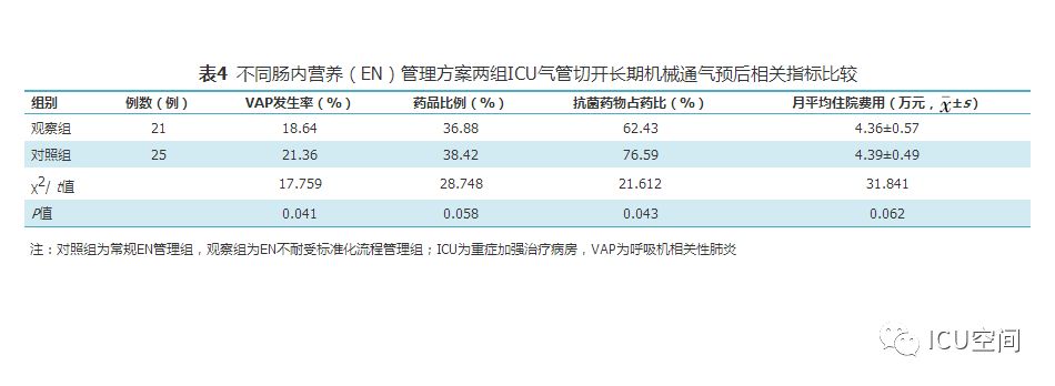 新澳天天開獎資料大全最新54期129期,標準化流程評估_尊貴款56.781