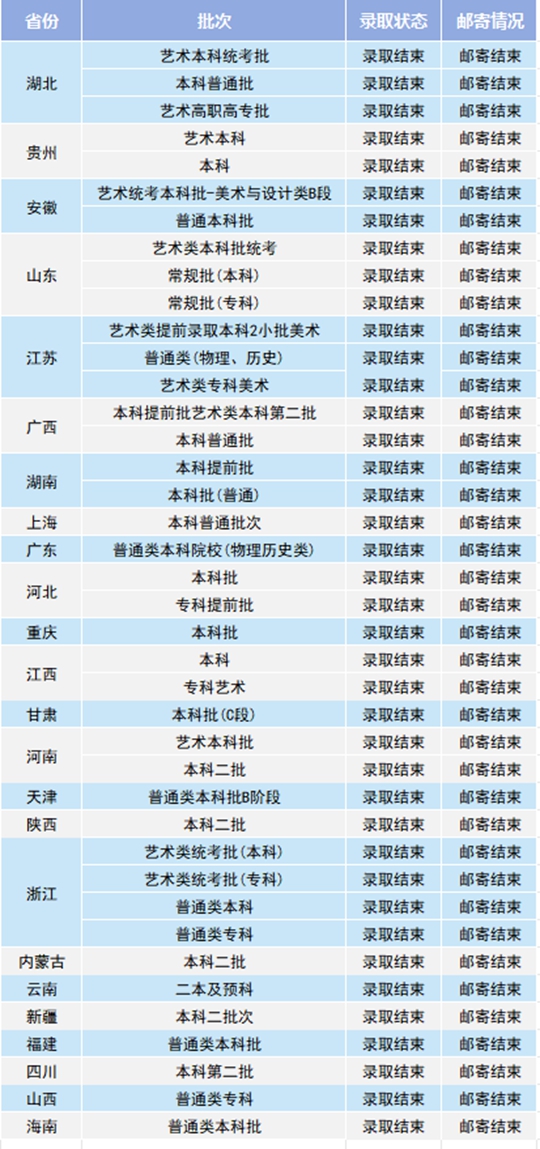 2024正板資料免費公開,功能性操作方案制定_4K版49.338