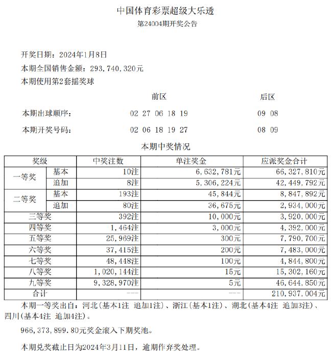 新澳天天開獎免費(fèi)資料,深入分析定義策略_旗艦版34.257