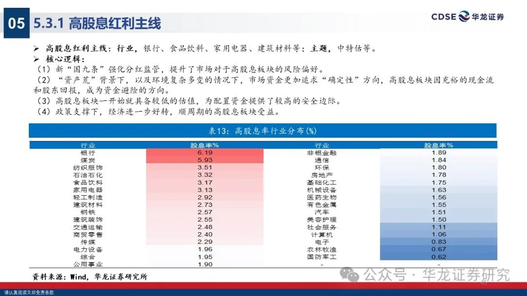 澳門正版資料大全資料貧無擔石,可靠設計策略解析_Tablet94.974