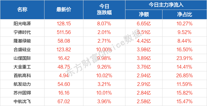 2024新澳天天開獎記錄,數據解析支持計劃_免費版71.980