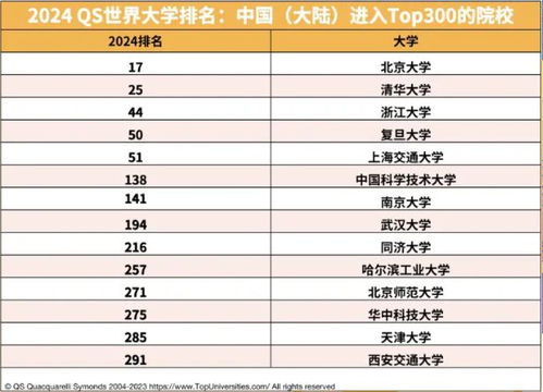 2024年新澳開獎結果,靈活性操作方案_Advanced12.129