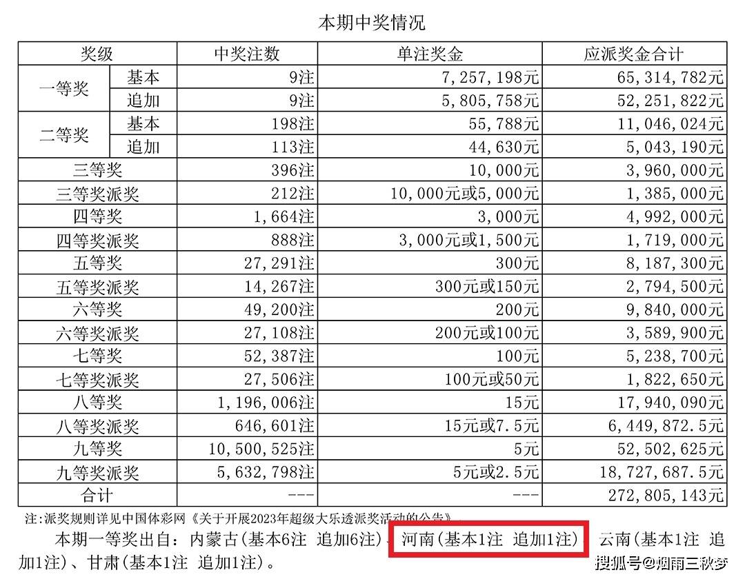 一肖一碼100準中獎攻略開封,時代資料解釋落實_Elite48.177