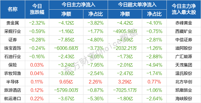 2024澳門天天六開獎怎么玩,最新正品解答落實_黃金版20.898