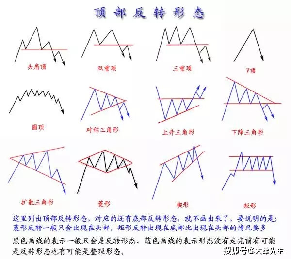 新奧好彩免費資料大全,絕對經典解釋落實_手游版69.68