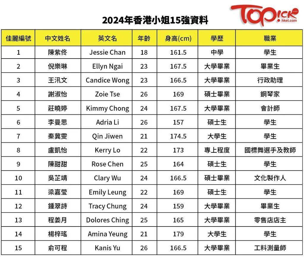 2024香港全年免費資料,正確解答落實_Mixed92.358