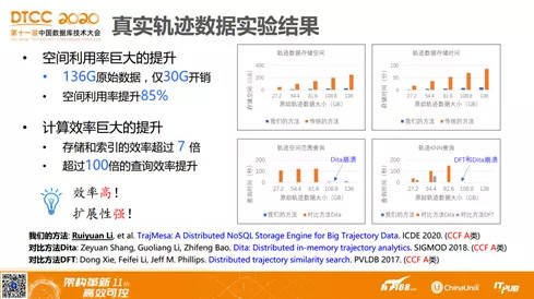 新澳門精準資料大全管家婆料,數(shù)據資料解釋落實_yShop30.807