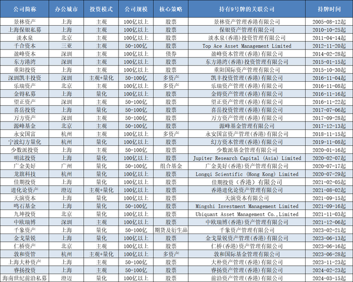 2024香港港六開獎記錄,效率資料解釋落實(shí)_界面版75.909