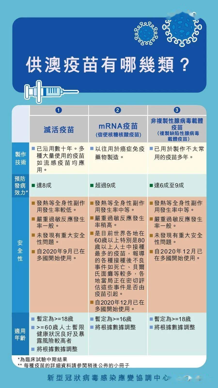 2024澳門特馬今晚開獎138期,科學分析解析說明_Harmony12.738