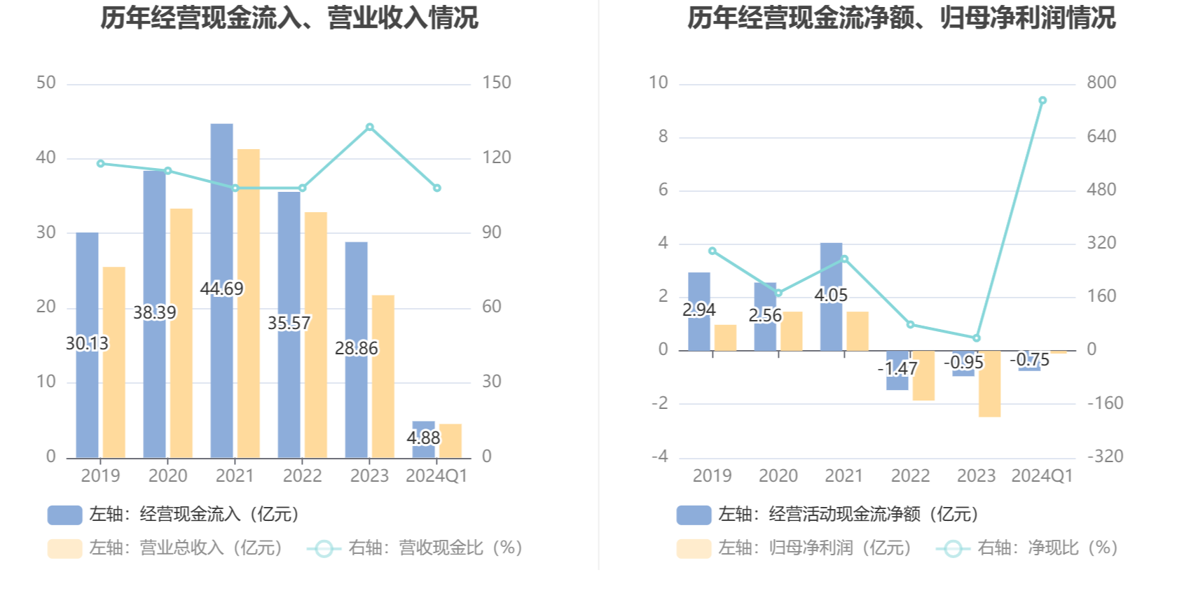 新奧2024今晚開獎結果,穩定性操作方案分析_XT83.996