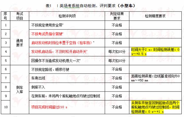 2024新奧全年資料免費公開,傳統(tǒng)解答解釋落實_交互版81.105