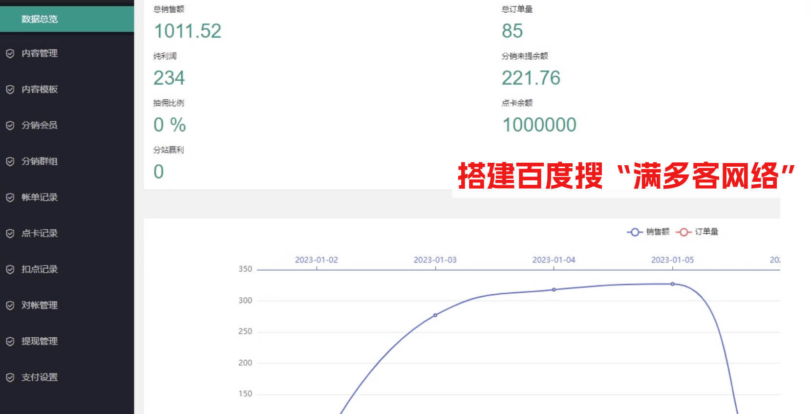 白小姐一肖一碼100正確,數據驅動執(zhí)行方案_LE版48.350