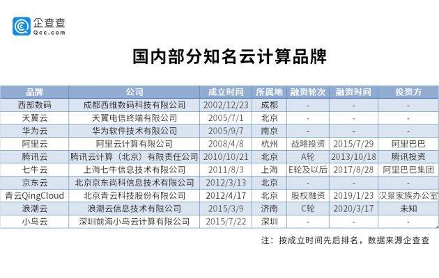 澳門一碼一肖一待一中廣東,全面執(zhí)行計劃數據_旗艦版65.656