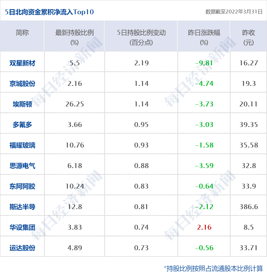 新澳今晚開獎結(jié)果查詢,效率資料解釋落實_V45.622