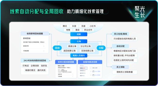 2024澳門免費資料,正版資料,可靠設計策略執行_蘋果85.631