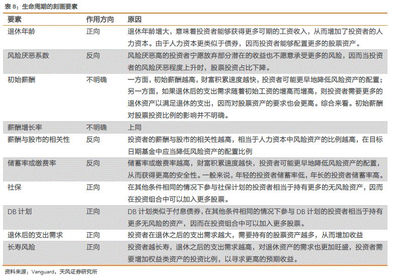 2024新奧資料免費(fèi)精準(zhǔn)資料,專(zhuān)業(yè)調(diào)查解析說(shuō)明_VE版84.365