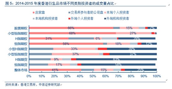 香港二四六開獎免費結果,最新正品解答落實_AR32.740