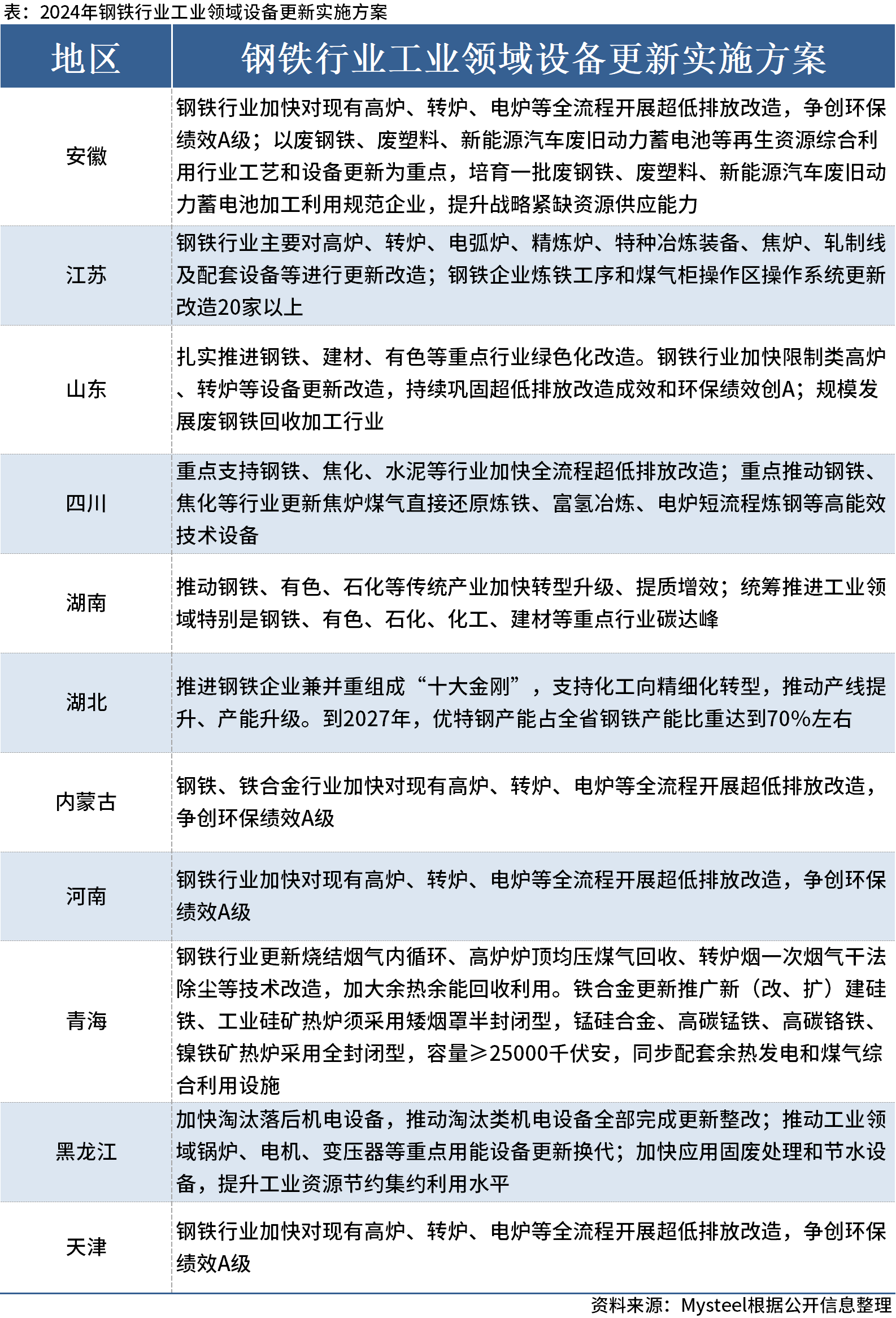 新澳2024今晚開獎(jiǎng)結(jié)果,高效策略實(shí)施_3DM50.606