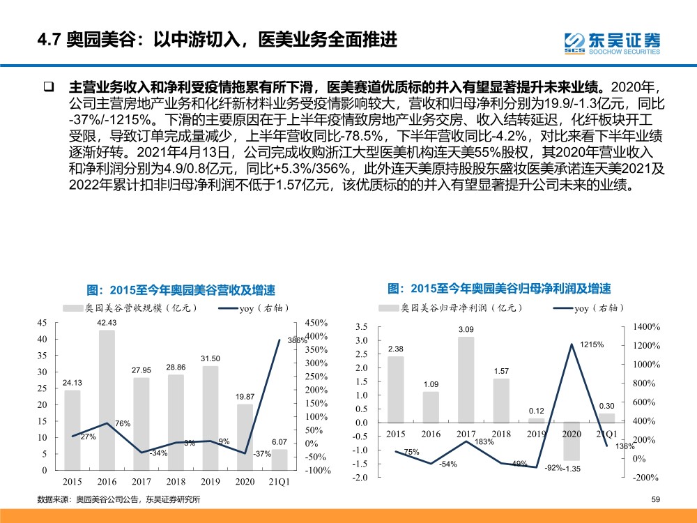 2024新澳門正版免費資本車,經濟性執行方案剖析_tShop40.331