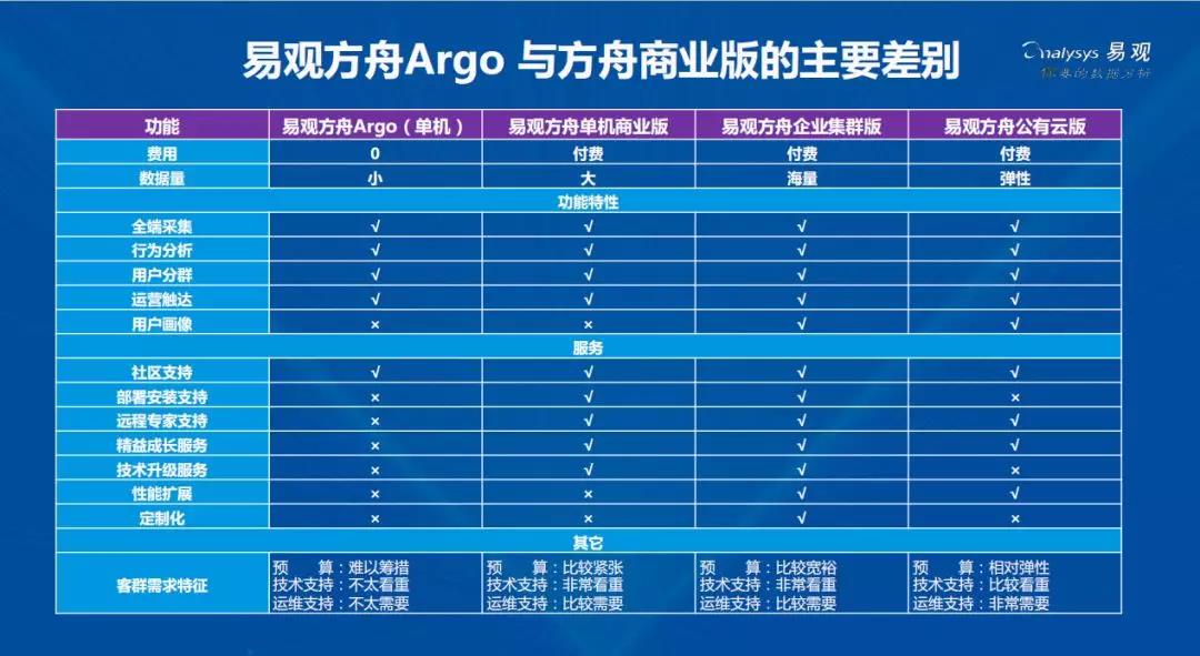 2024澳門特馬今晚開獎138期,數據驅動執(zhí)行方案_Essential84.44