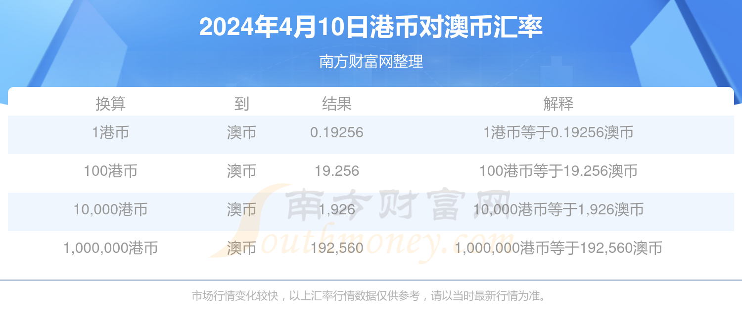 新澳2024年最新版資料,涵蓋了廣泛的解釋落實方法_10DM25.429