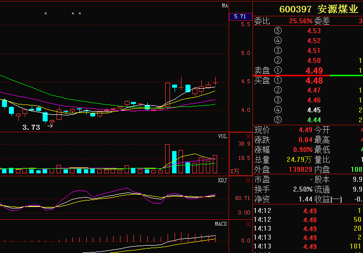 2024澳門特馬今晚開獎億彩網,最新正品解答落實_策略版87.893