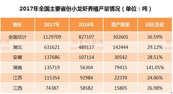 新澳開獎結(jié)果記錄史免費,市場趨勢方案實施_Elite60.699