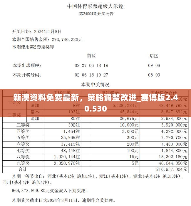 新澳資料免費大全,實地解讀說明_頂級版26.158