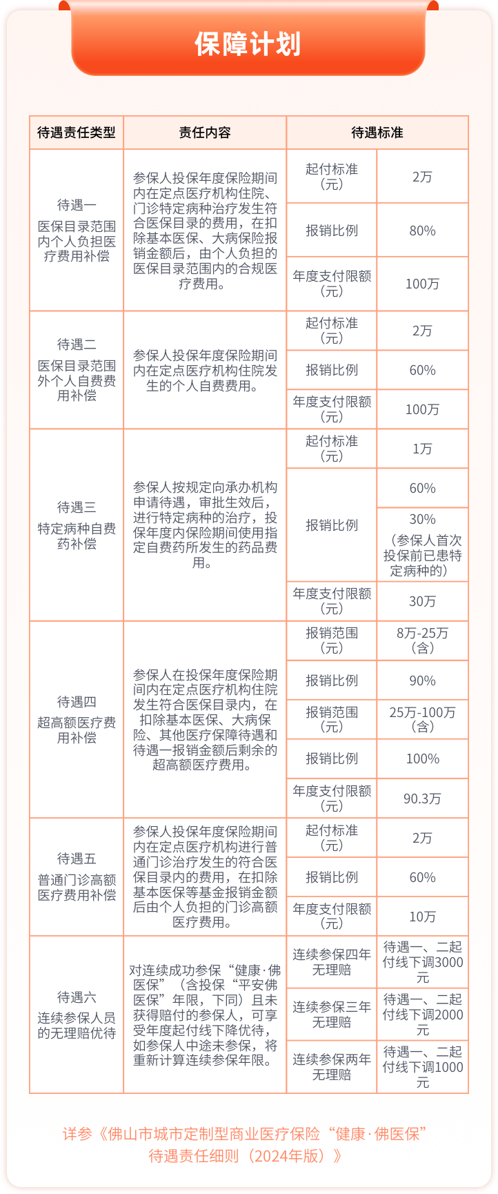 2024澳門特馬今晚開獎53期,深入執行數據應用_理財版95.330