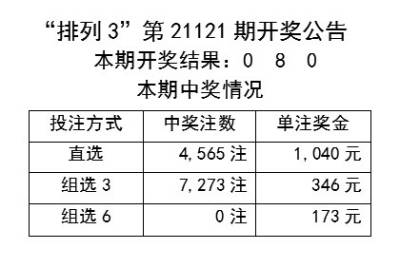 奧彩資料免費(fèi)長期公開,新興技術(shù)推進(jìn)策略_Hybrid65.850