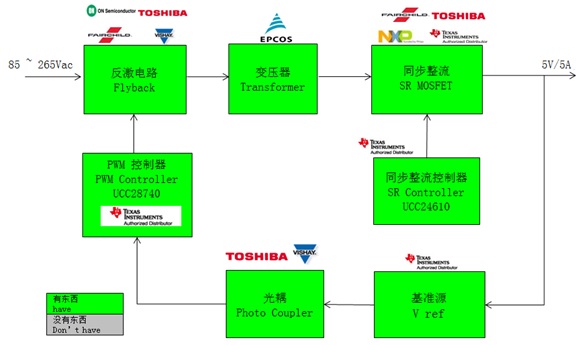 2024新澳開獎結果,全局性策略實施協調_Tizen47.634