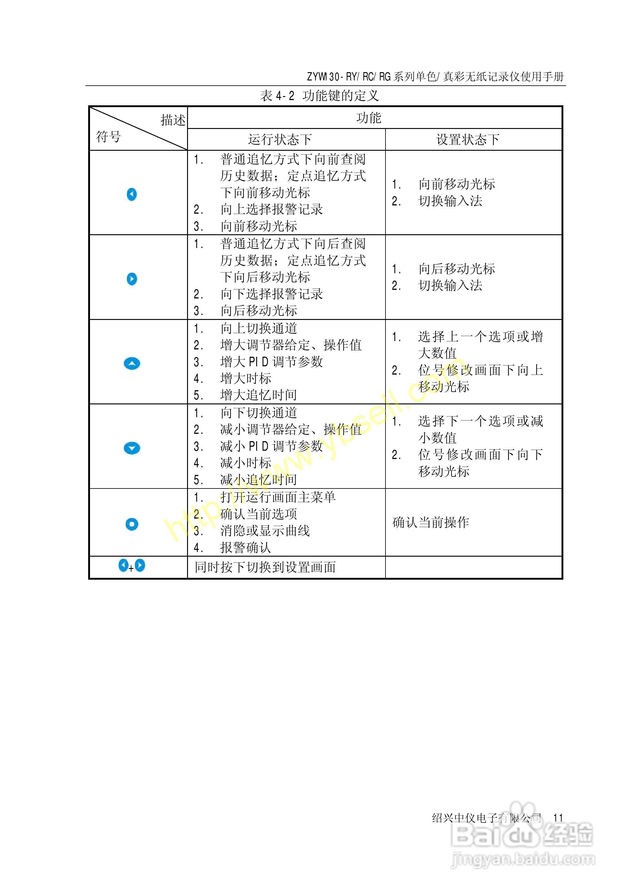 澳門開獎結果+開獎記錄表013,時代說明評估_WP版16.744