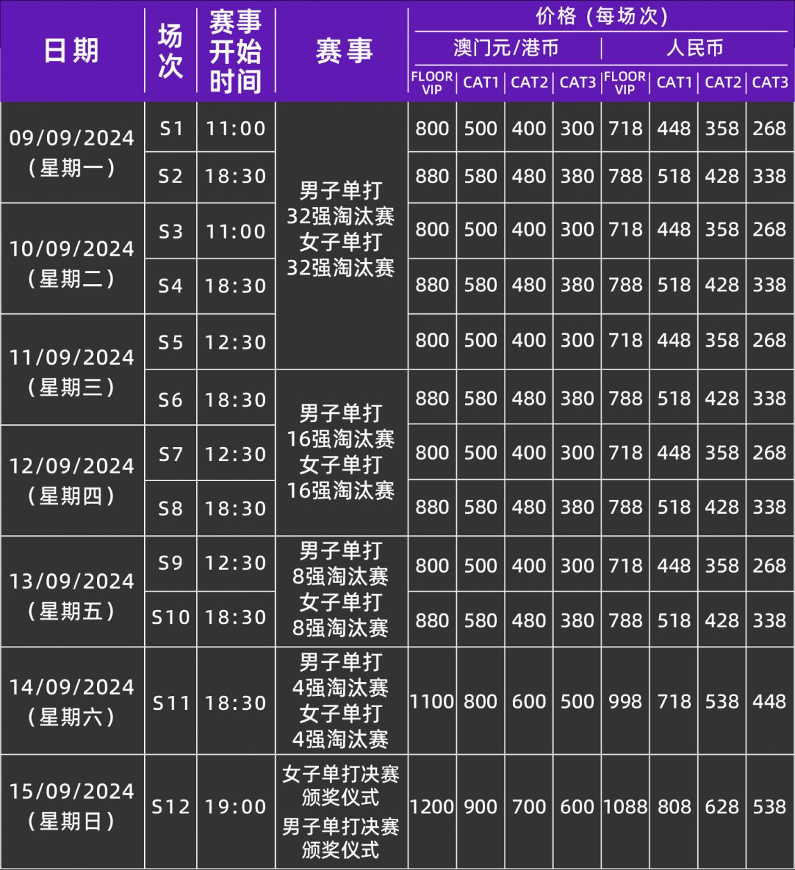 奧門天天開獎碼結果2024澳門開獎記錄4月9日,可靠性執行方案_HT20.625