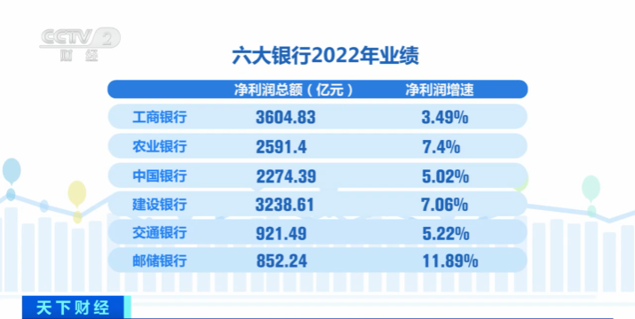 20024新澳天天開好彩大全,數(shù)據(jù)解讀說明_挑戰(zhàn)款175.185