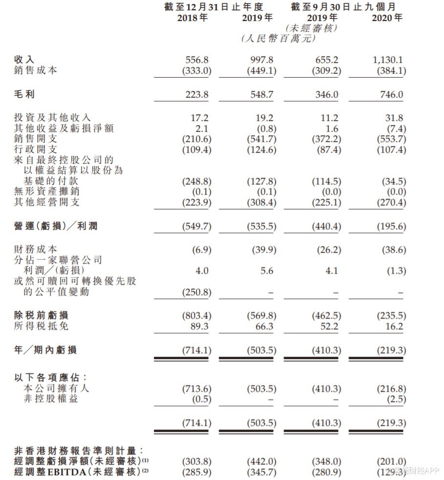 你是我記憶里殘留的余溫℡ 第2頁