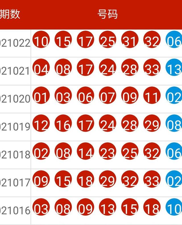 2024年新澳歷史開獎記錄,全面執行數據計劃_超值版37.913