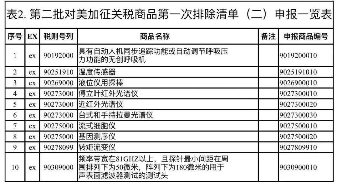 澳門一碼一肖一特一中37期,經典解釋落實_Tablet47.849