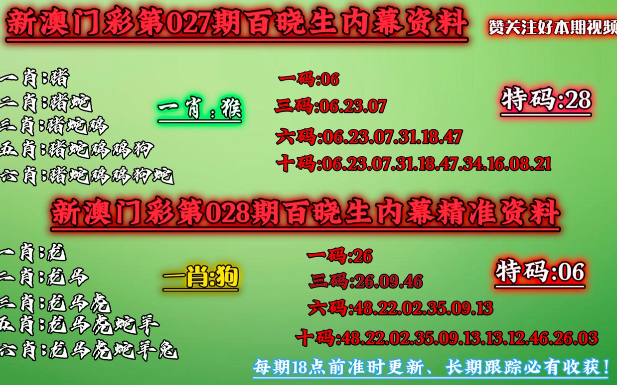 澳門今晚必中一肖一碼,功能性操作方案制定_8K43.330