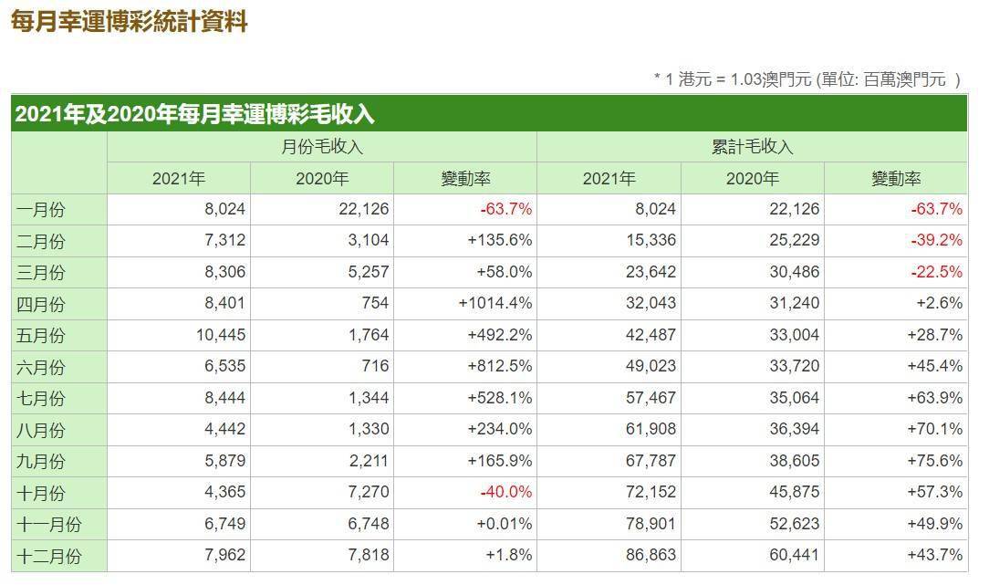 2O24年澳門正版免費大全,收益成語分析落實_LE版93.52