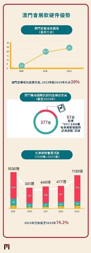 新澳門2024年正版免費公開,連貫性執行方法評估_AP93.609