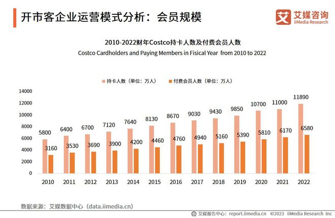 2024年新澳門天天開好彩大全,全面執行數據設計_Premium66.534