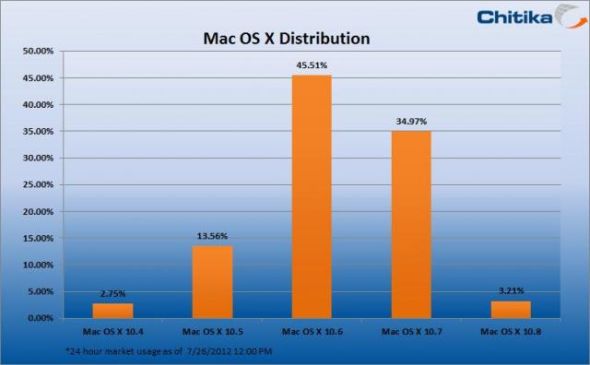 2024年正版資料免費大全掛牌,實際數(shù)據(jù)說明_macOS48.866