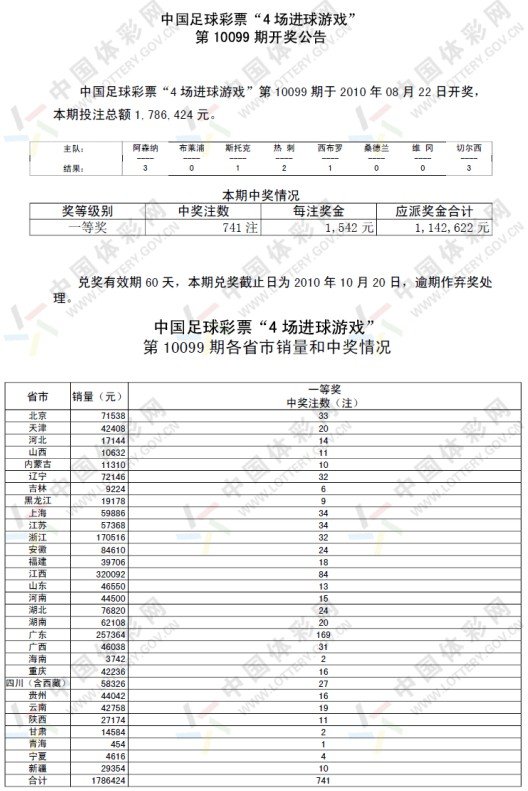 新澳門平特一肖100期開獎結果,實地數據分析計劃_領航款77.210