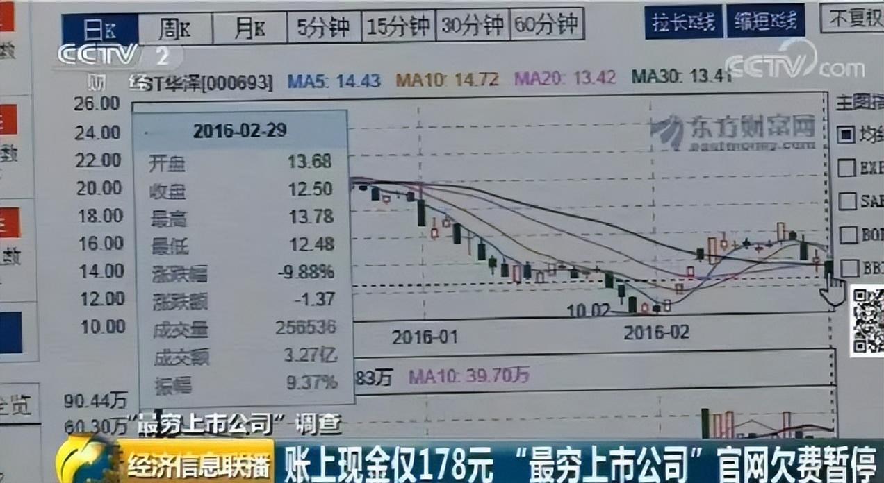 華澤鎳鈷最新消息全面解讀與分析