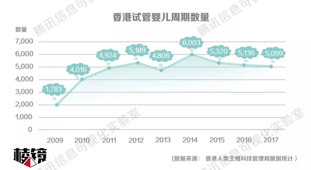 香港單雙資料免費公開,經(jīng)濟性執(zhí)行方案剖析_精英版56.969