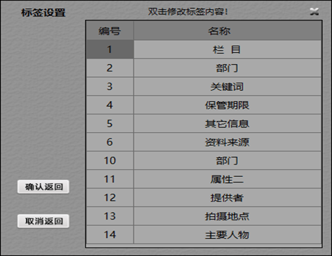 新奧天天正版資料大全,系統研究解釋定義_復刻版88.776