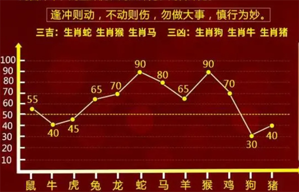 婆家一肖一碼100,深度評估解析說明_蘋果版28.589