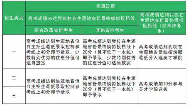 澳門一碼一肖100準嗎,實地考察數據執行_安卓20.591